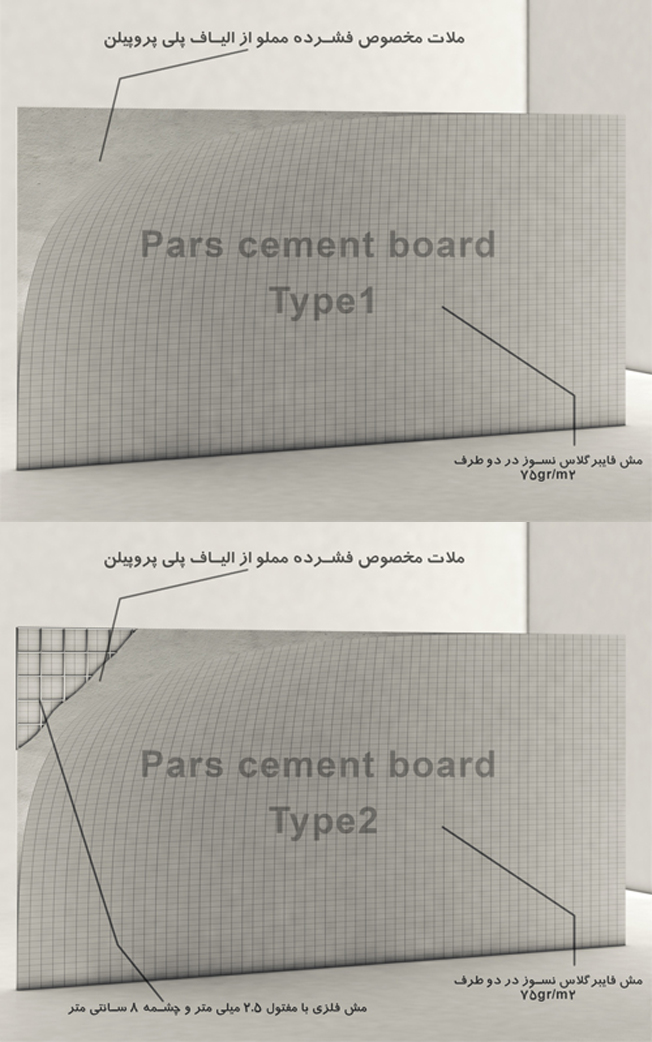 صفحات سیمانی پارس